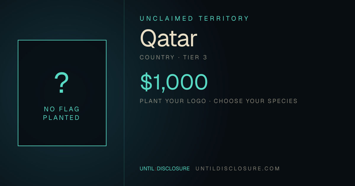 Share card for this territory