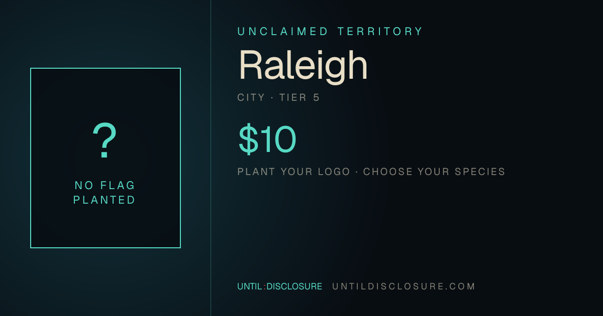 Share card for this territory