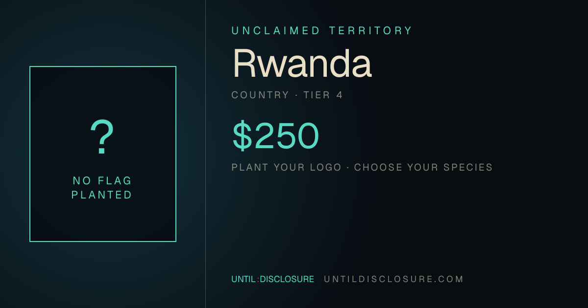 Share card for this territory