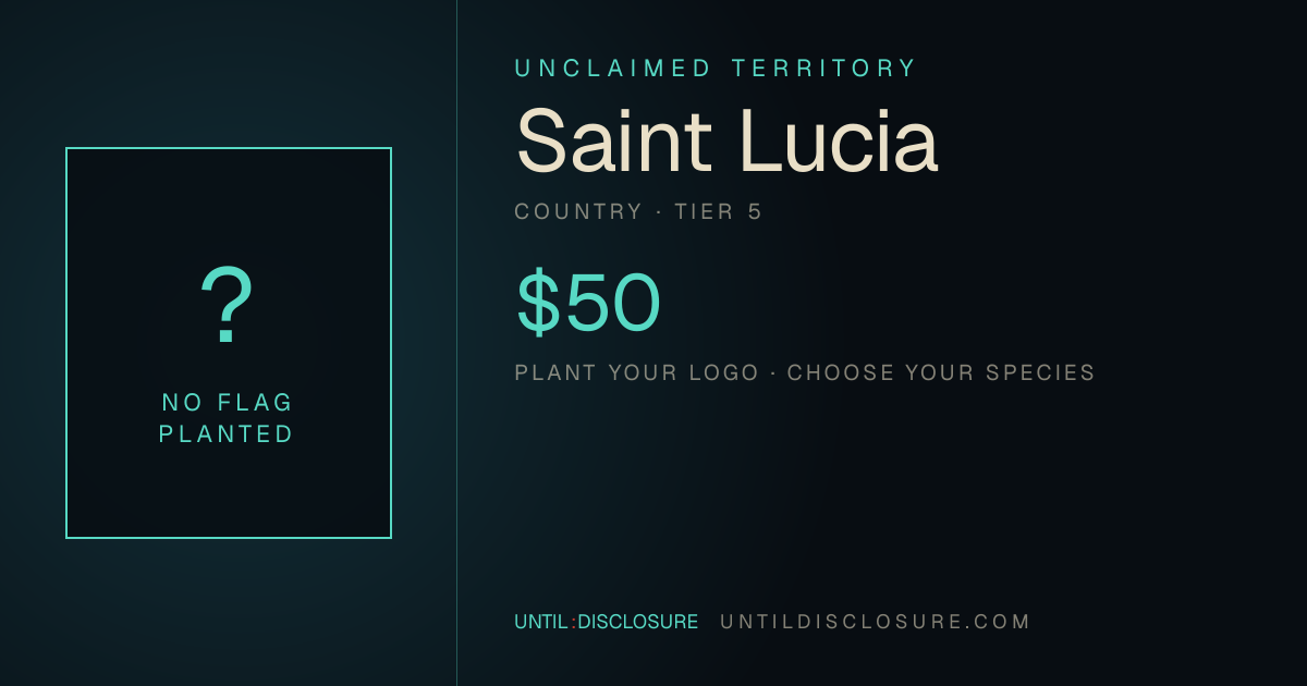 Share card for this territory