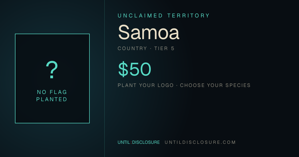 Share card for this territory