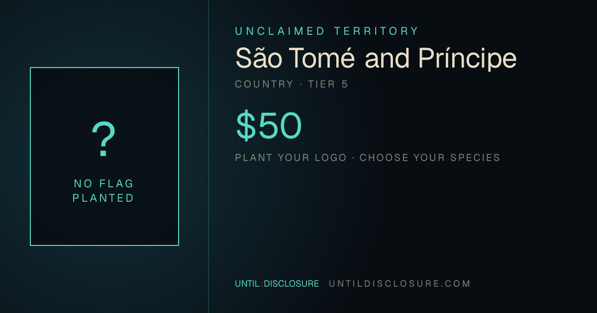 Share card for this territory