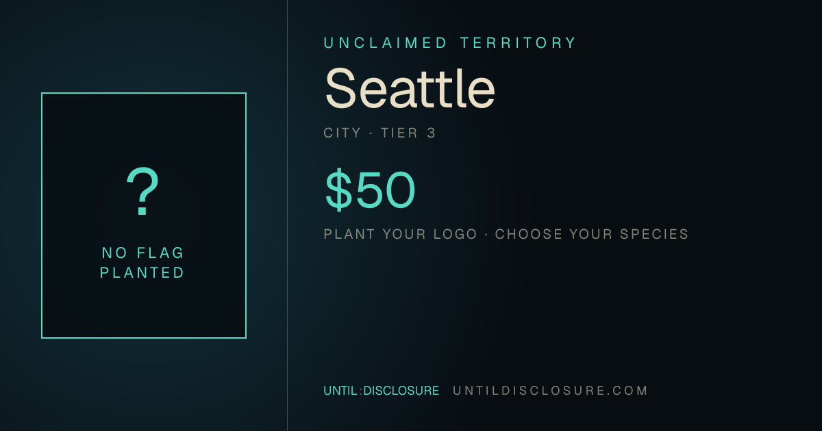 Share card for this territory