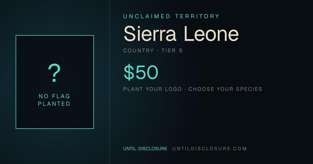 Share card for this territory