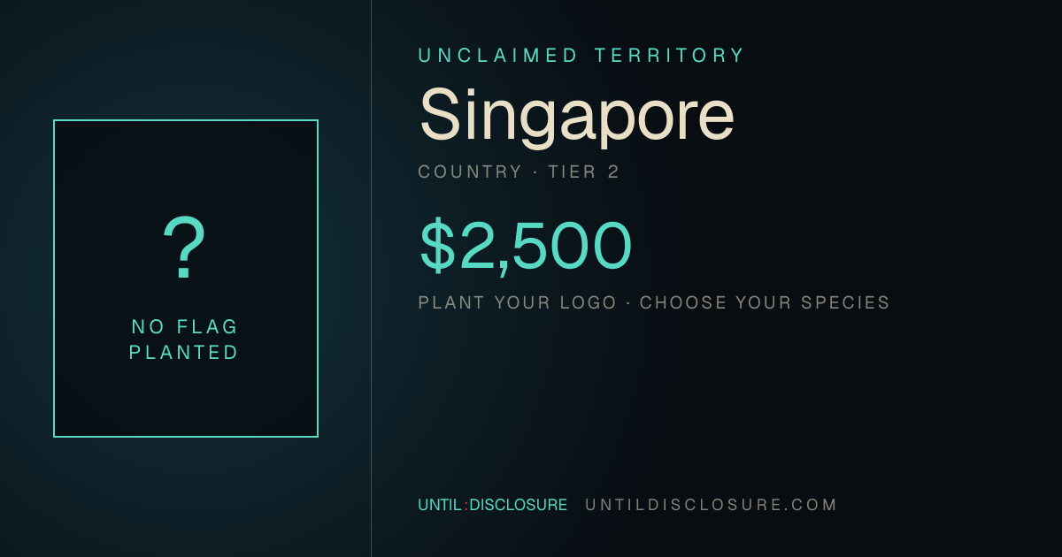 Share card for this territory