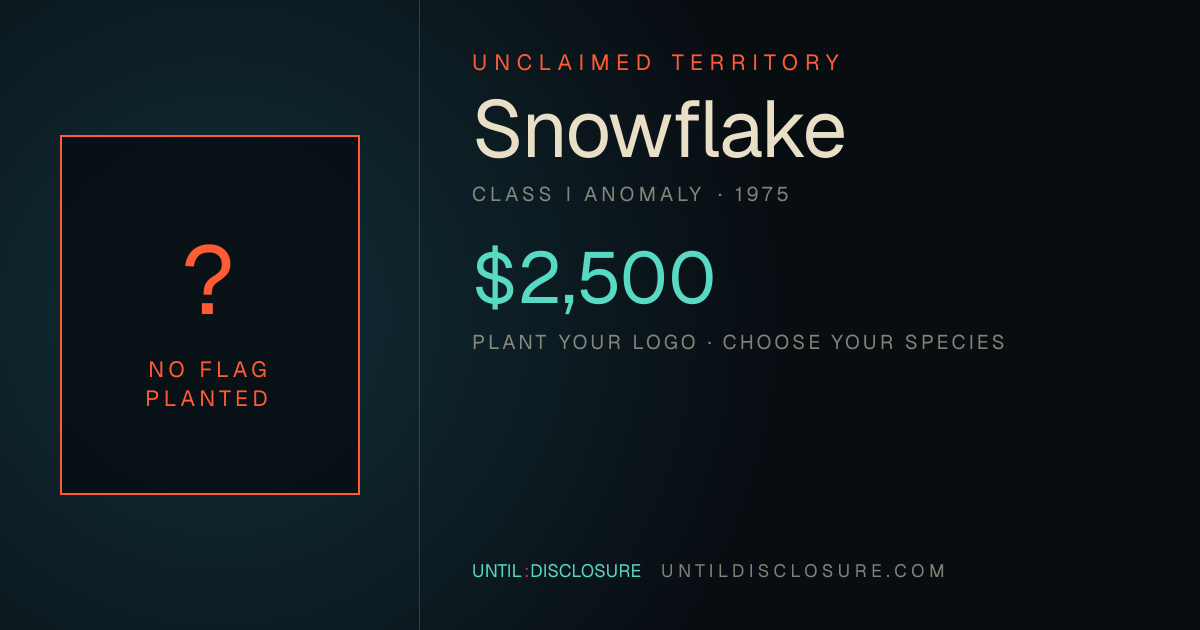 Share card for this territory