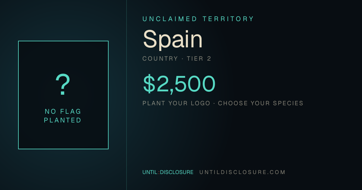 Share card for this territory