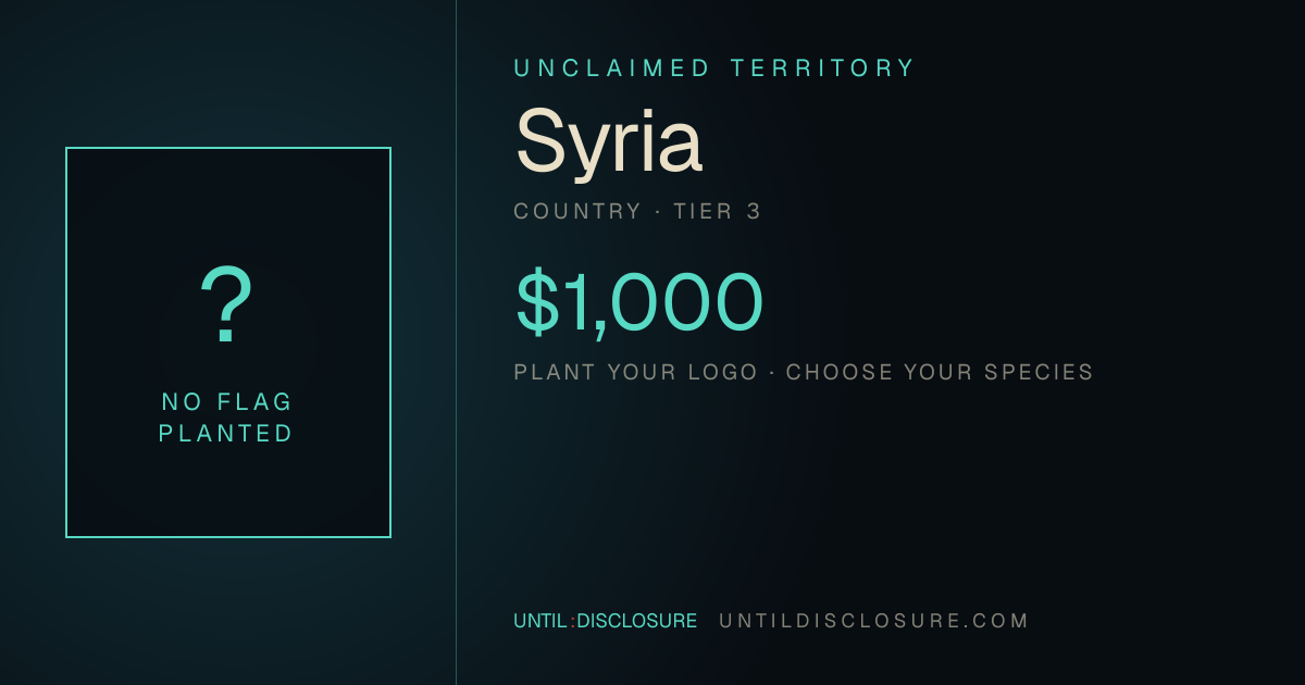 Share card for this territory