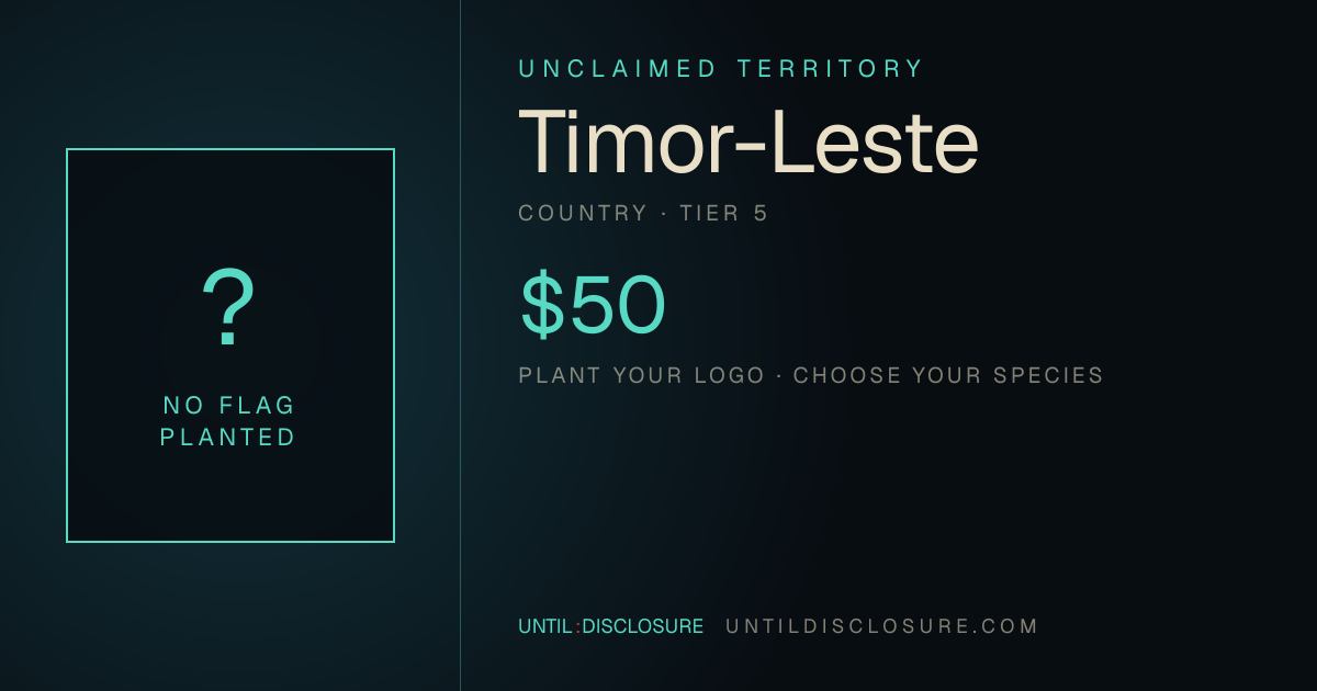 Share card for this territory
