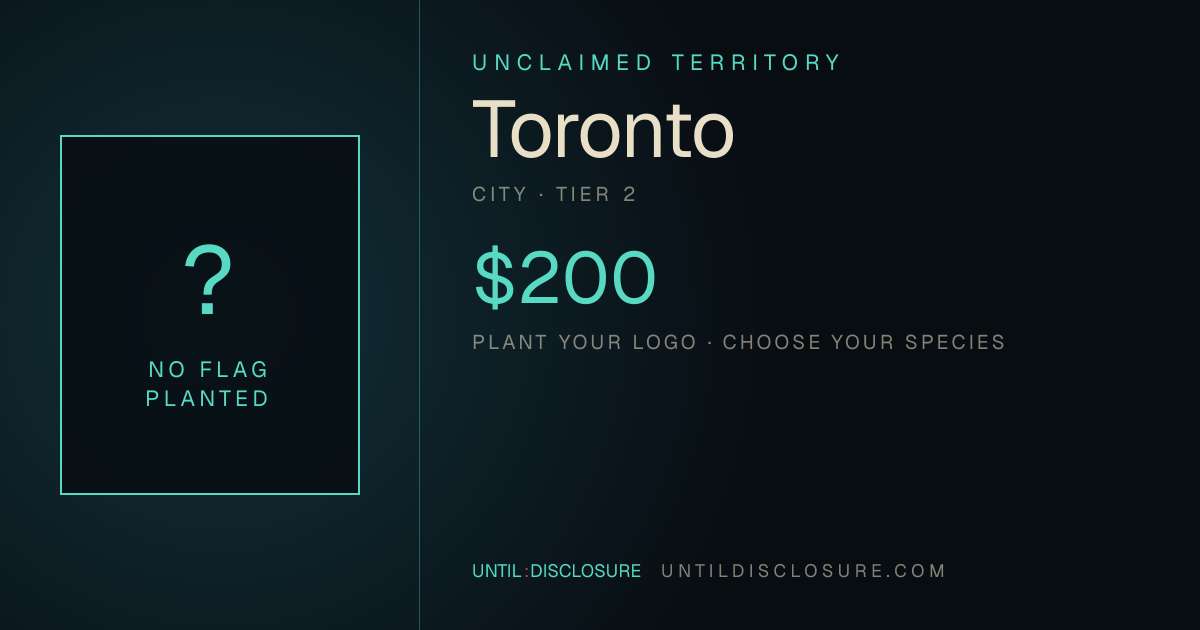 Share card for this territory