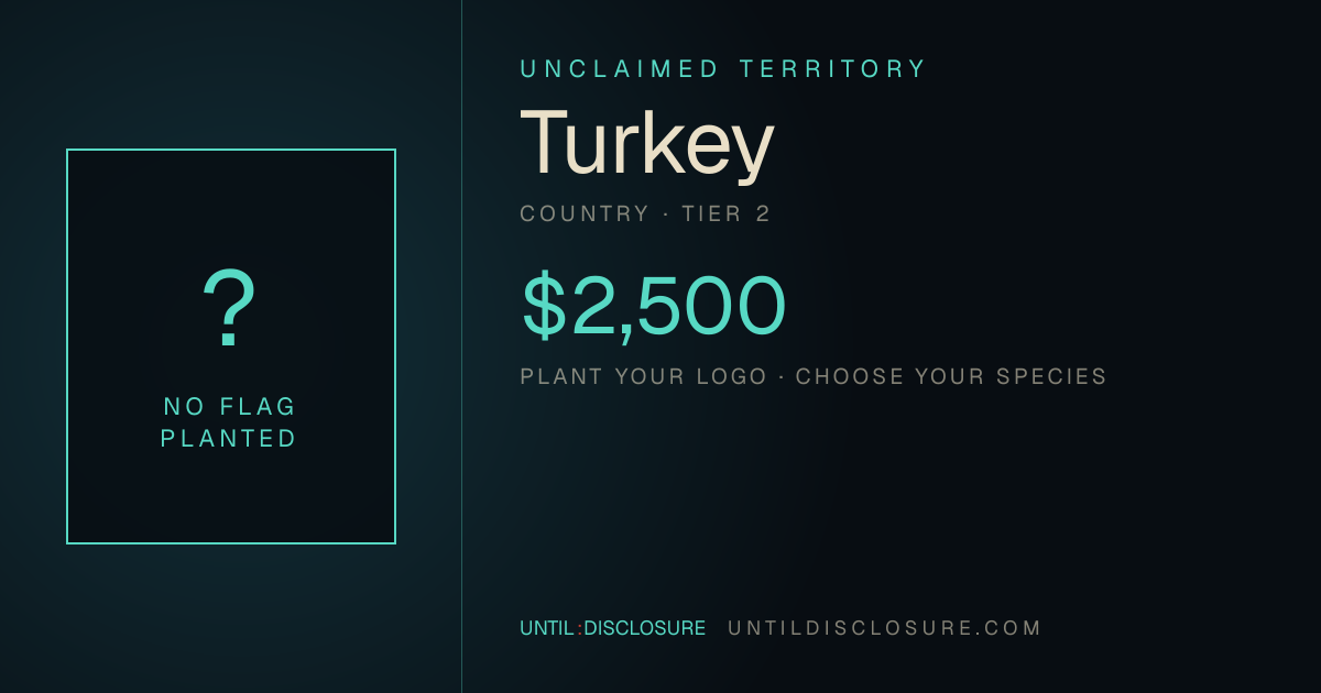 Share card for this territory