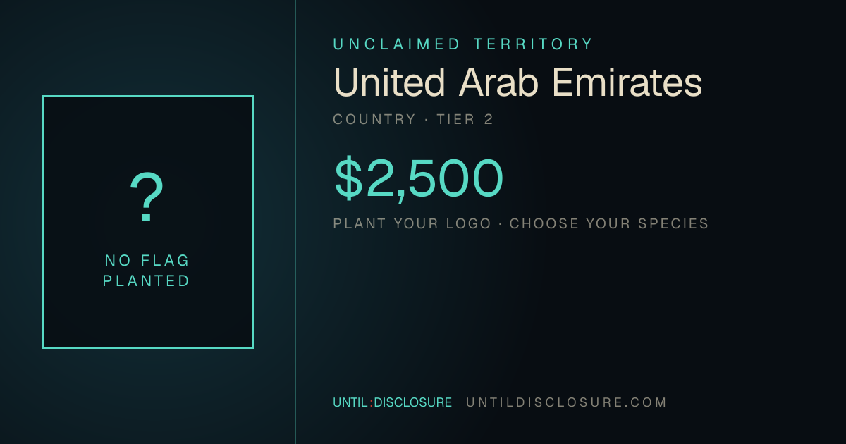 Share card for this territory