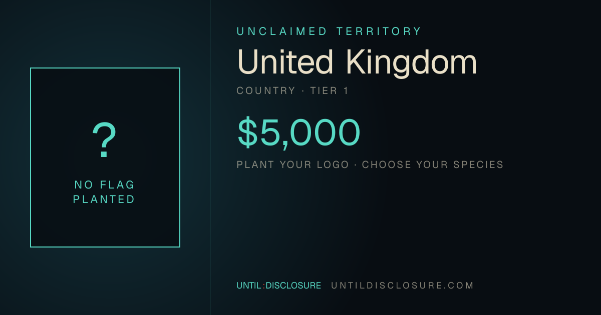 Share card for this territory