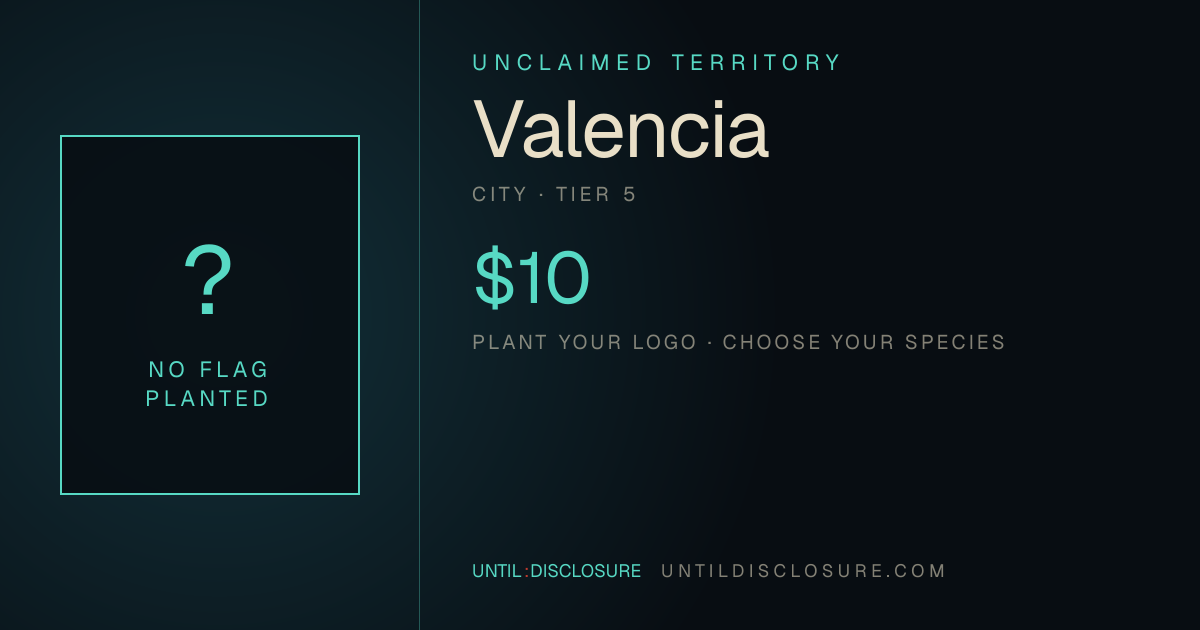 Share card for this territory