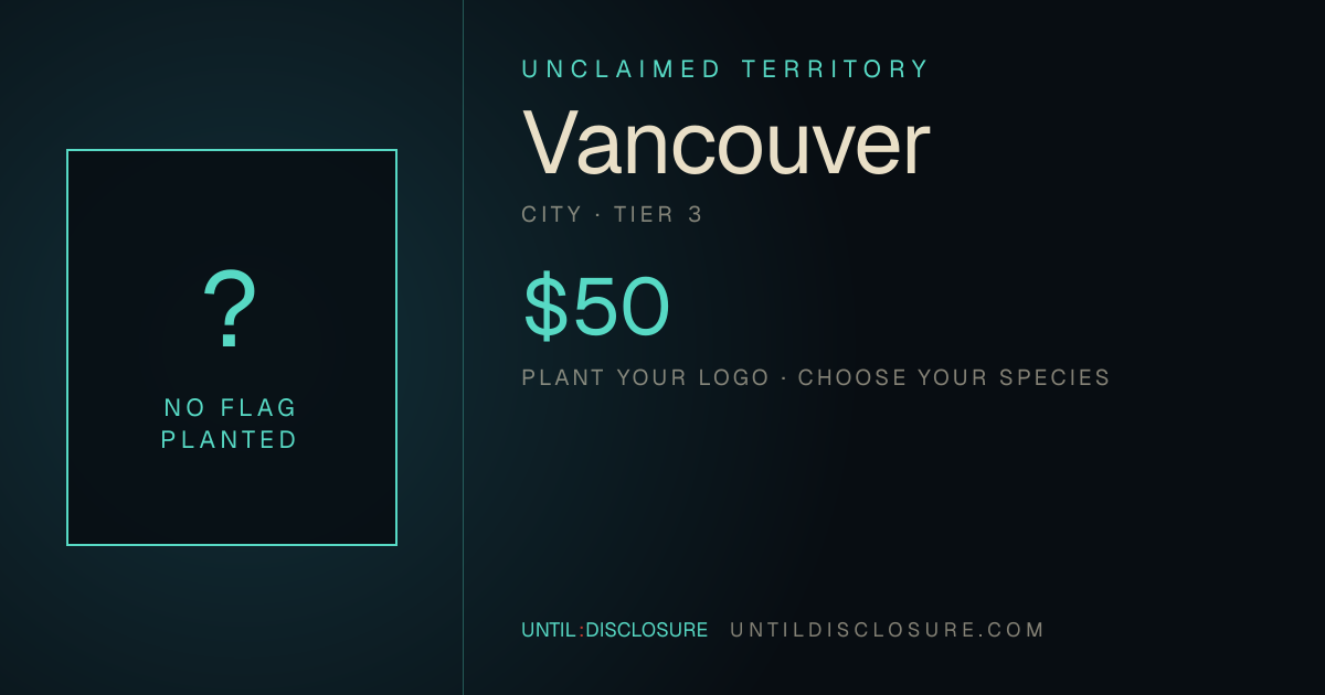 Share card for this territory