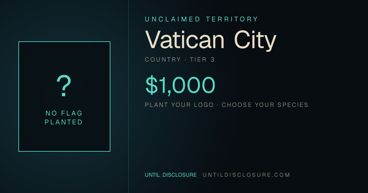 Share card for this territory