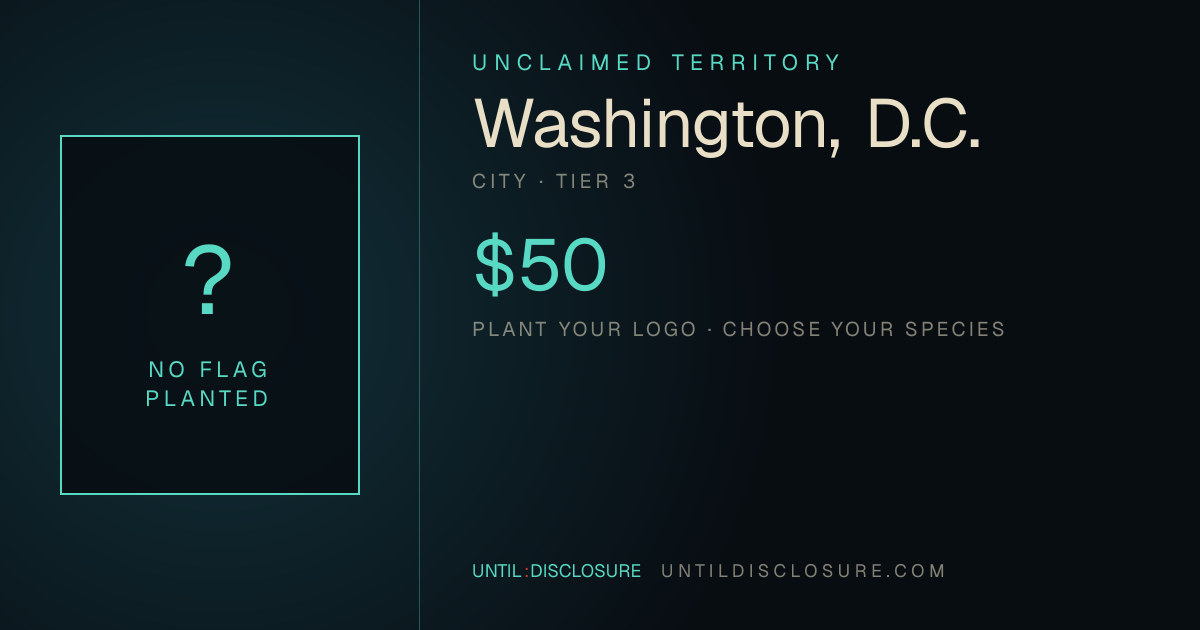 Share card for this territory