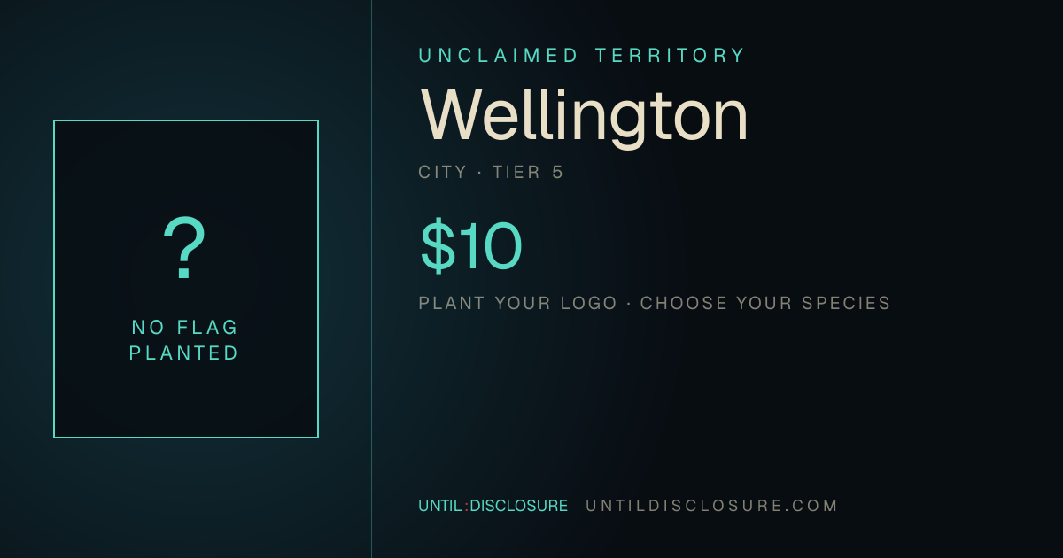 Share card for this territory