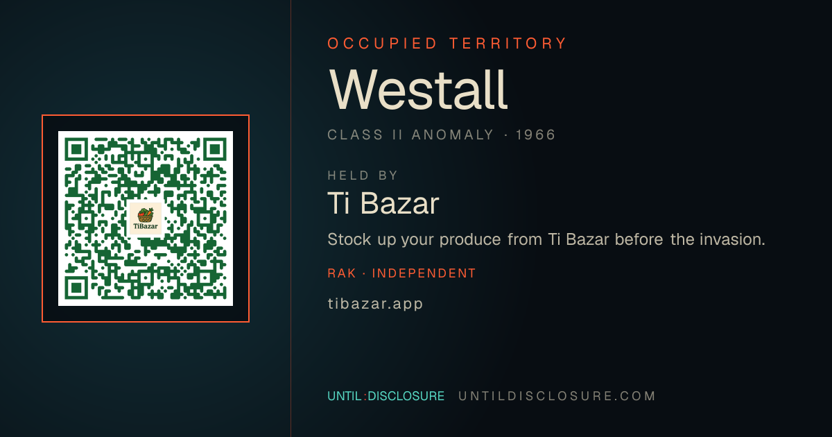 Share card for this territory