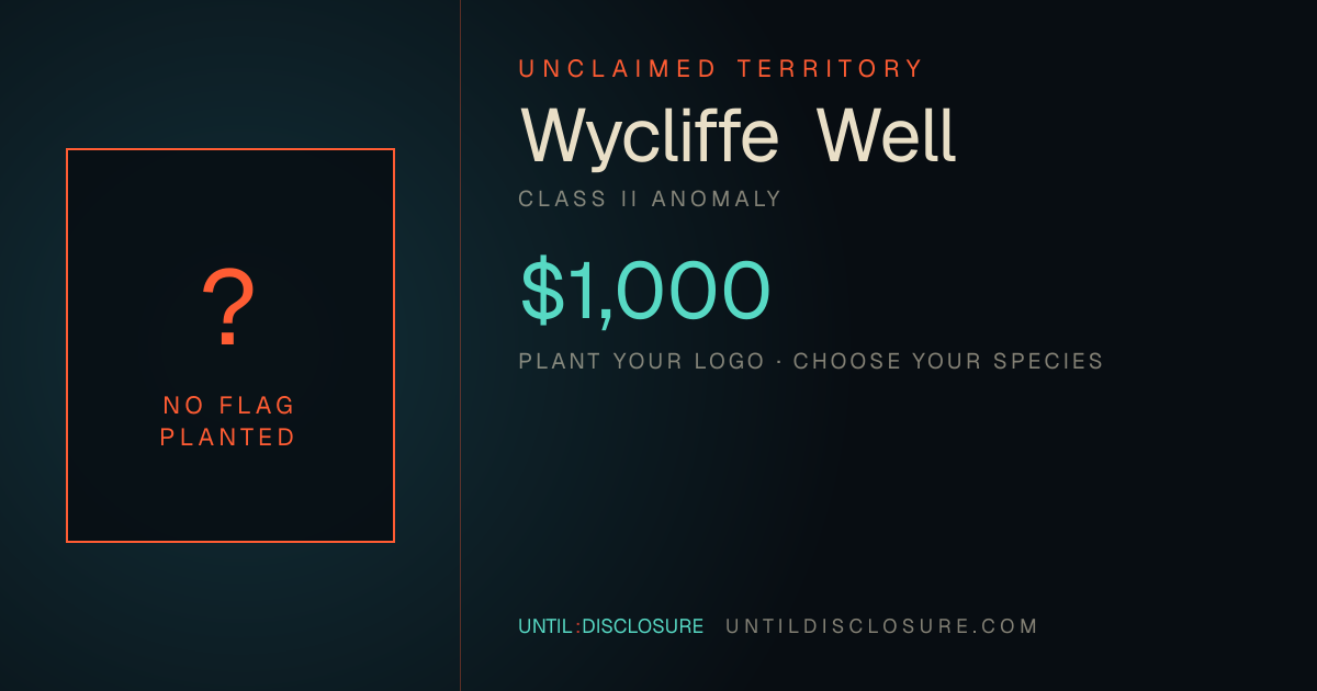 Share card for this territory